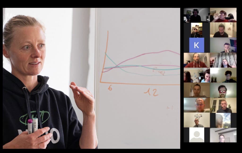MOJO Community Call — Live-Session mit Teilnehmern