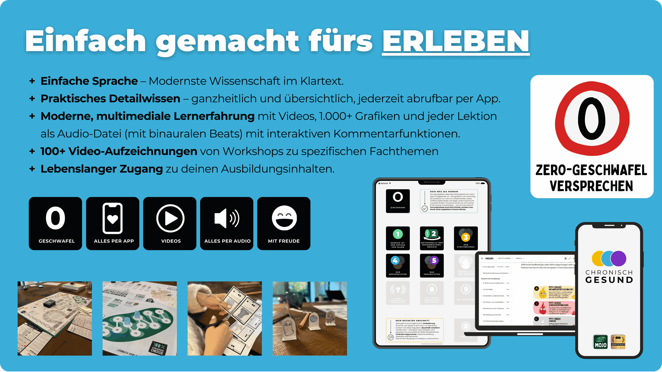 Dein Weiterbildungssystem